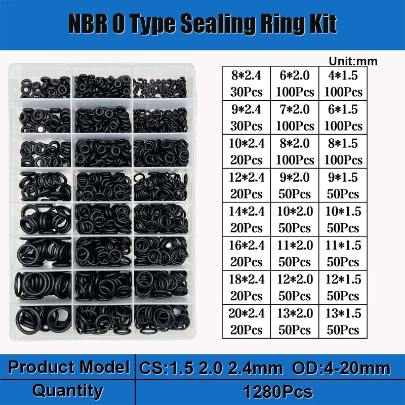 VMQ NBR FKM O-Ring Silikon Roter O-Ring Schwarzer Nitrilkautschuk O-Ring Autodichtungen Korrosion Hochtemperatur-Ölbeständiger Dichtungsscheibe – Detail 19