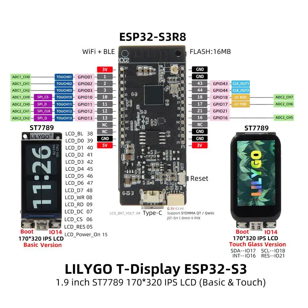 T display s3 bitcoin lotterie miner nverd miner wifi bt 5,0 drahtloses modul ble low energy 0,8 watt lcd display entwicklungs karte