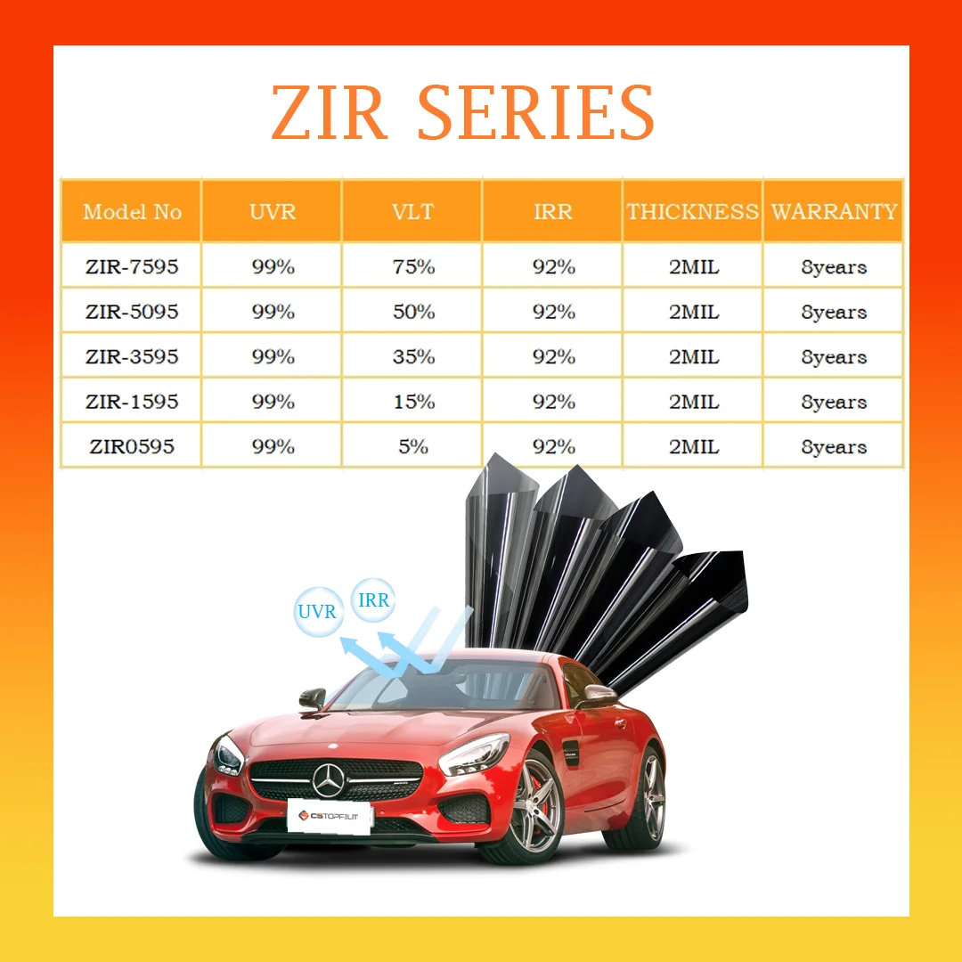 C5TOPFILM ZIR Series Nano Ceramic Film Solar Film for Car Window Anti Scratch UV/Infrared/Sand Proof