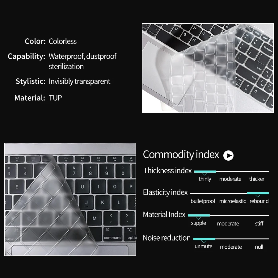 Laptop Keyboard Cover For Macbook Air 13 15 M1 M2 Pro 14 16 M3 Silicone Keyboard Protector Laptop Accessories  A2941 A2485 A2179