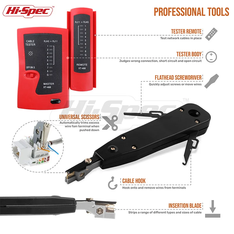 Hi-Spec Network Repair Tool Professional Network Cable Tester RJ45 LAN Cable Tester Crimper Crimping Stripper Cutter Kit