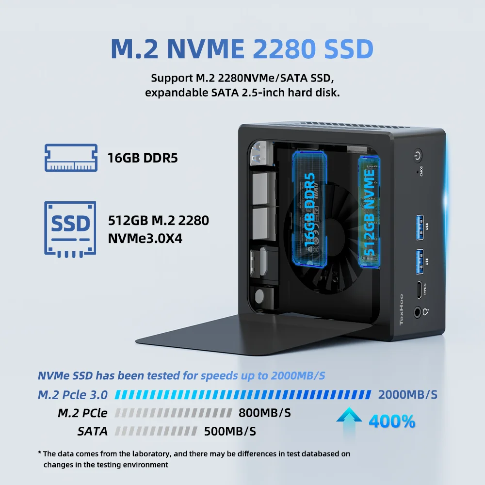 TexHoo Мини-ПК Intel N100 Двухдиапазонный WiFi6 BT5.2 16 ГБ DDR5 512 ГБ NVME SSD HDMI DP Dual LAN Настольный игровой компьютер Мини-ПК Геймер