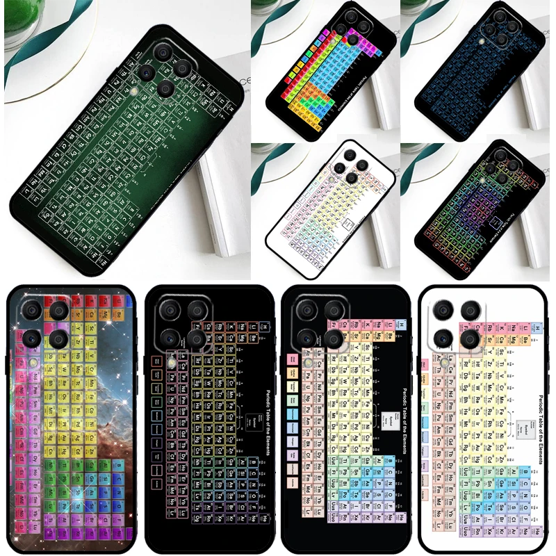 Chemistry Periodic …