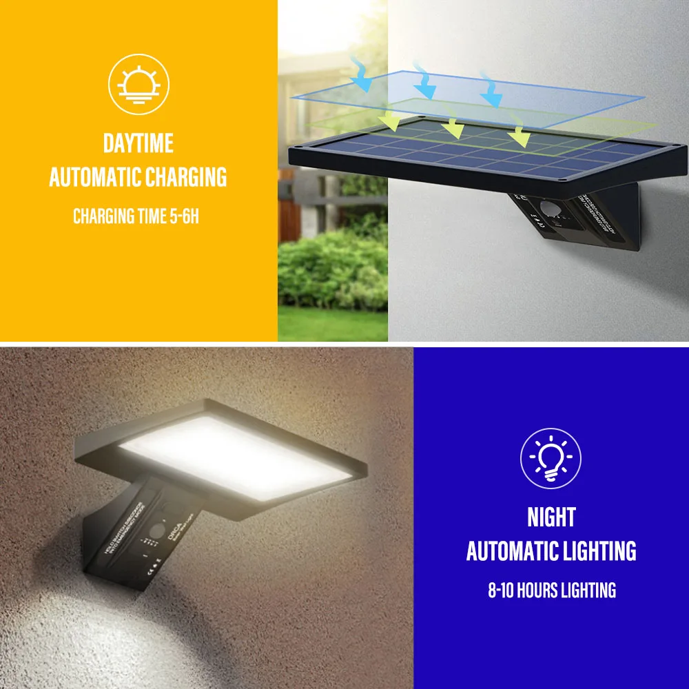 LED Sun Wall Light IP65 Waterproof Outdoor Street Light Motion Sensor with Remote Control for Courtyard Garden Garage Corridor