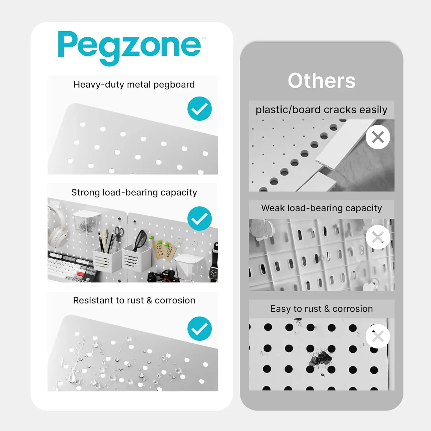 Pegboard Wall Organizer Combination Kit,Overall 33.1