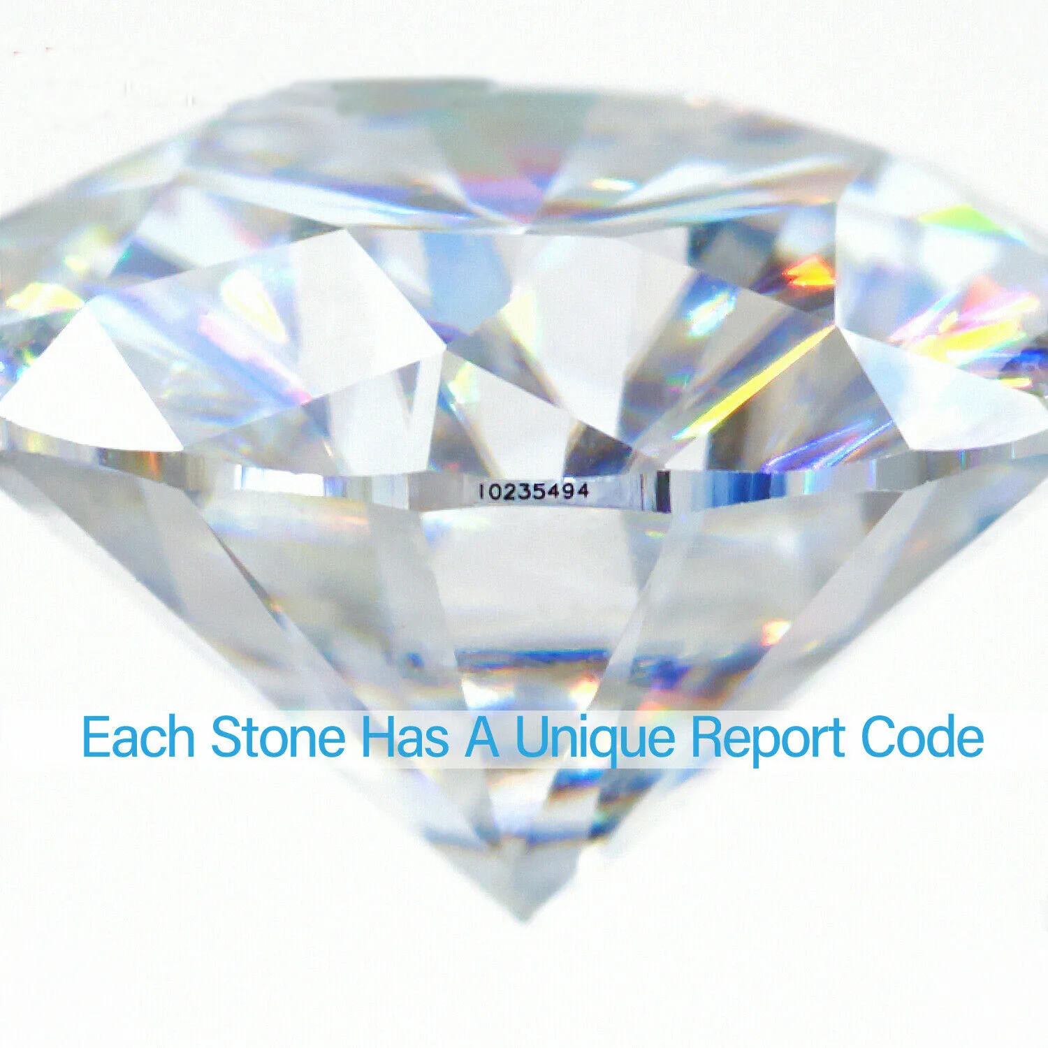 Wholesale Size 4x6~8x12mm Green Color VVS1 Brilliant Loose Moissanite Pear cut Shape Stone With Certificate