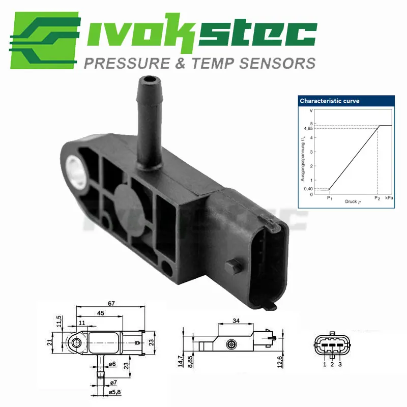 MAP Sensor Cleaning: A Comprehensive Guide to Maintaining Engine Performance