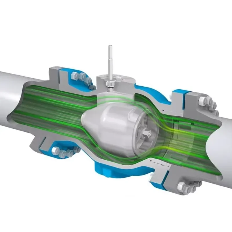 Mokveld Axial On/Off Valves Are Equipped With 3701 Positioners and KOSO PRF300 Pressure Reducing Valves