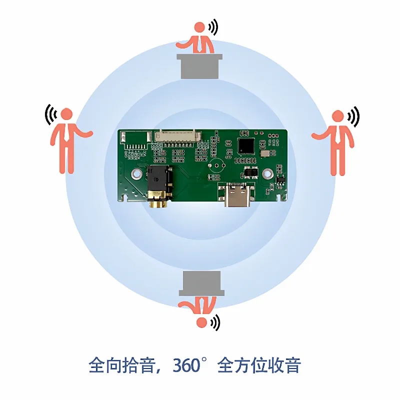 360 Degree Omnidirectional Pickup Intelligent Microphone Module Suitable for Digital Human Interaction To Preserve Human Voice