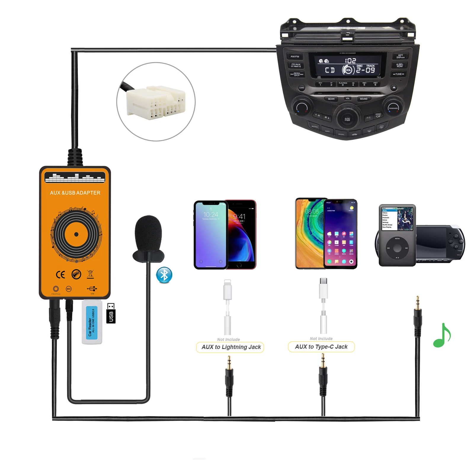 Moonet Bluetooth Car Kit USB AUX 3.5mm  Car Stereo Wireless Hands Free Adapter for Honda 2.4 Accord Civic Odyssey CRV Pilot