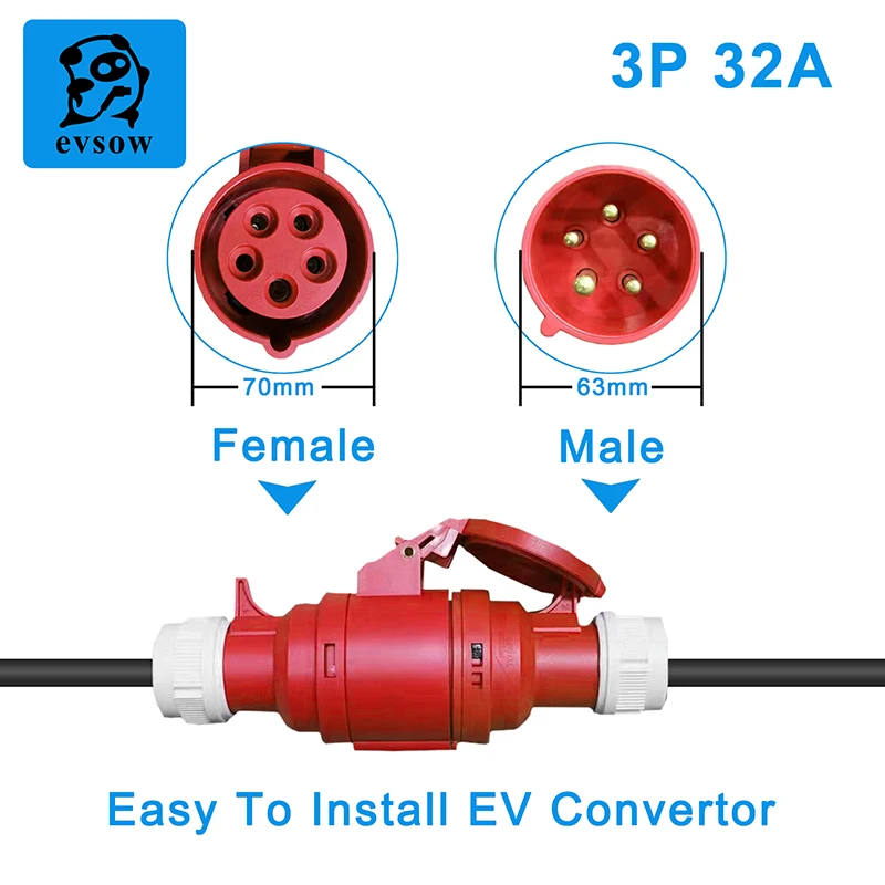 evsow EV Charger Schuko Plug To CEE Red Power Female Plug 5 Pins Socket Adapter Connect with 32A 3 Phase 22KW Portable Charger