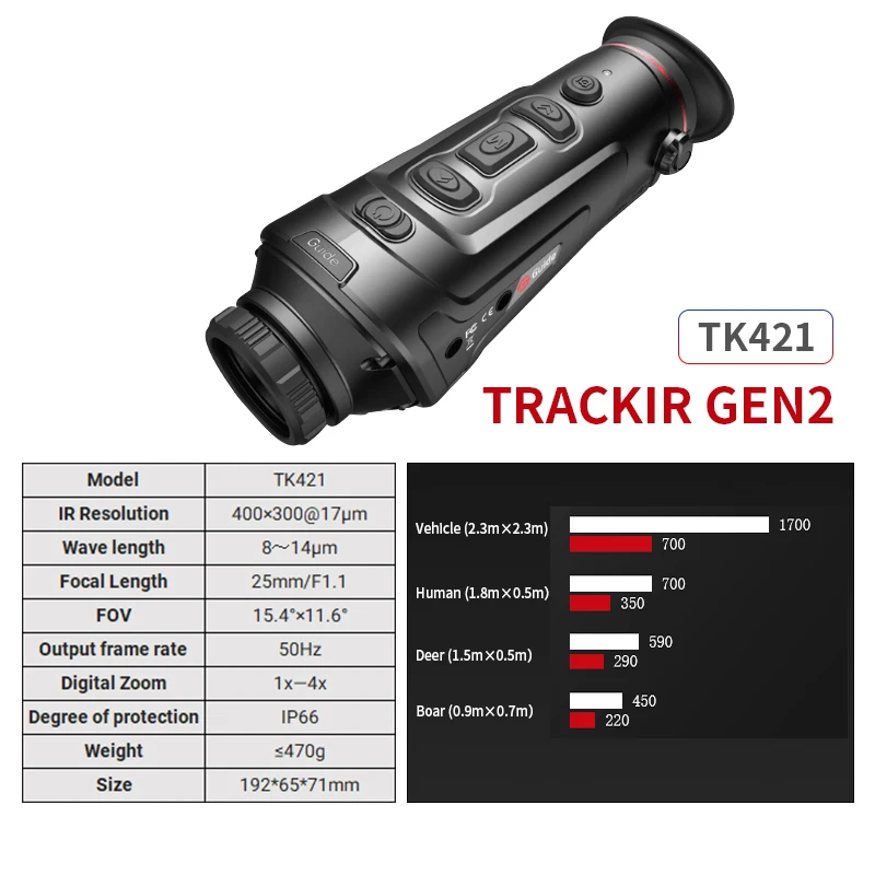 Handheld Thermal Imaging Monocular Sensitivity Monocular with WiFi Night Vision for Night Hunting TK421