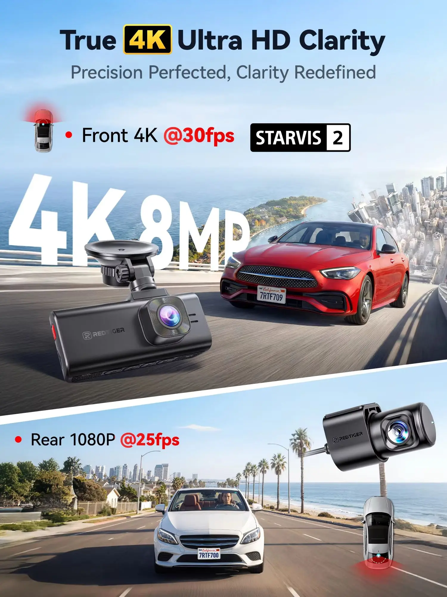 REDTIGER F7NA 4K+1080P Dashcam mit integriertem 5.8G WiFi und GPS, drei Steuerungsmodi, 24-Stunden-Parküberwachung