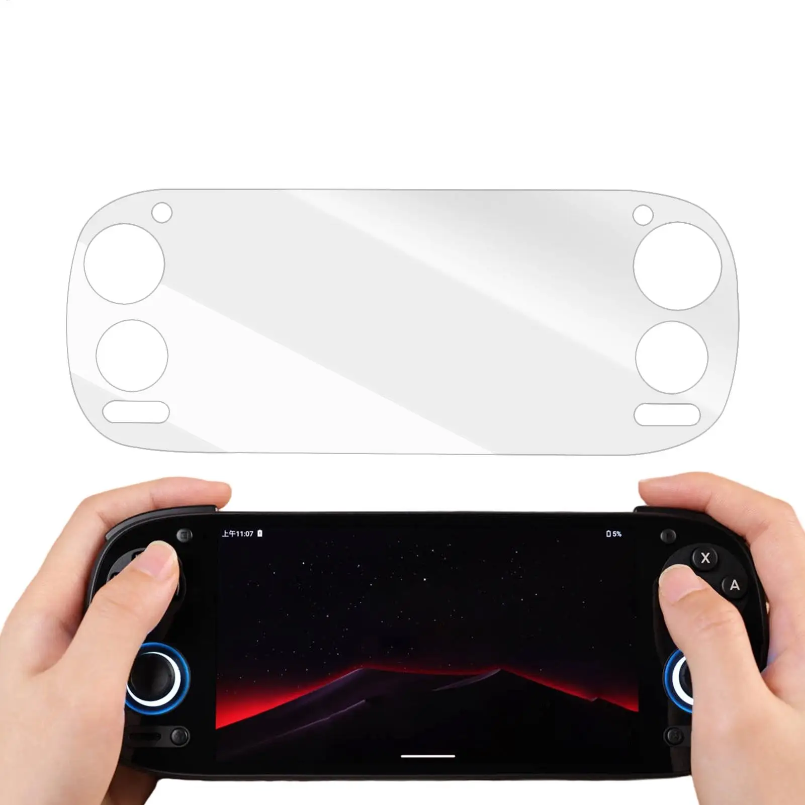 ل Retroid Pocket 5/5pro لعبة وحدة التحكم واقي للشاشة المضادة للخدش واضح طبقة رقيقة واقية المضادة للبصمة ماتي حامي