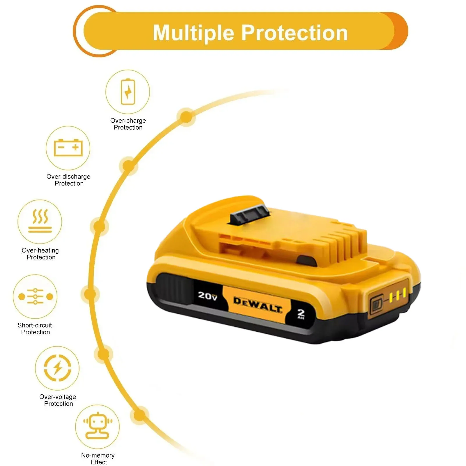 

Original DeWALT Battery 20V 2ah MAX For DCF850 DCB182 DCB202/205/209 DCG405 DCB606 DCD805 dewalt power tools