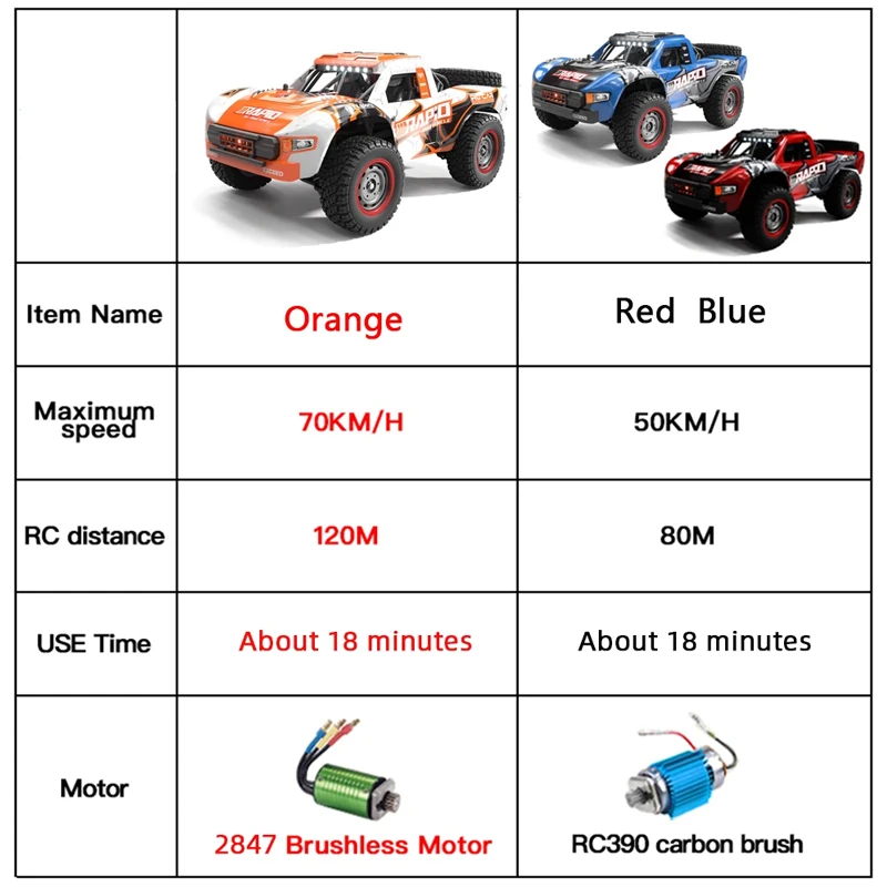 JJRC Q130 1:12 70 KM/H or 50KM/H 4WD RC Car With Light Brushless Motor Cars Remote Controlled High Speed Drift Monster Truck Toy