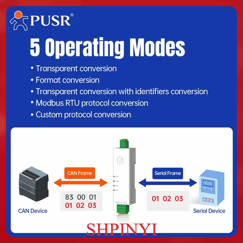 

Zigbee Homekit Com Dc5 24 В в команде Нет Мощность Работа Модуль управления бытовой техникой Переключатель 2 Мода