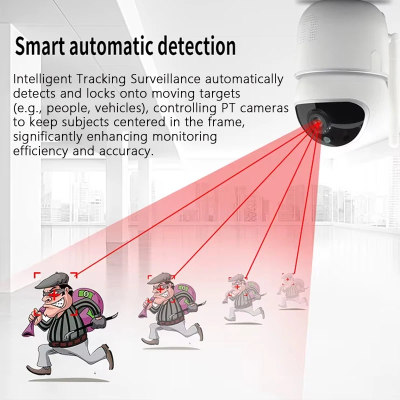 كاميرا 360 °   كامل دوران بانورامي التوصيل والتشغيل أمن المنزل 2.4G واي فاي عدسة الكاميرا حامي للمنزل/المكتب/المتجر