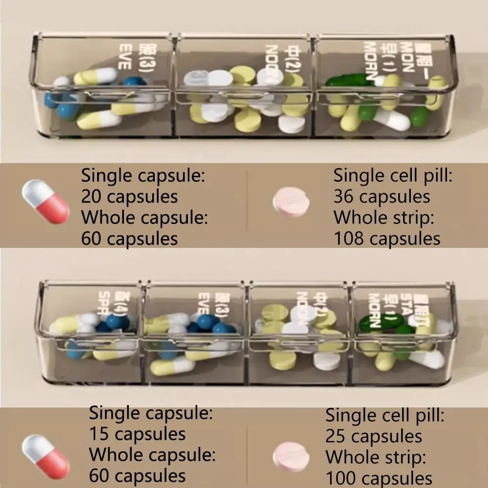 BPA الحرة 21/28 شبكة منظم حبوب منع الحمل صندوق بلاستيكي واضح 7 أيام حالات حبوب منع الحمل المدمجة المحمولة صندوق تخزين حبوب منع الحمل خطة الأدوية الشهرية
