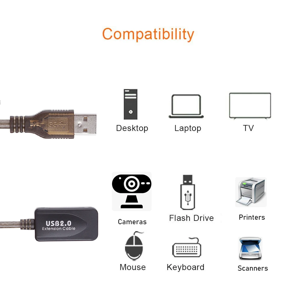 USB 2.0 Extension Cord 10M with Booster Type A Active 10M USB 2.0 Male to Female USB 2.0 Extender Repeater Cable for PC Laptop