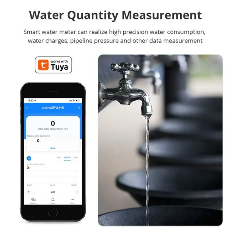 A29F-Tuya Zigbee Smart Ultrasonic Water Meter Dn25mm Lcd Display Ip68 Works Water Quantity Flow Consumption Measurement