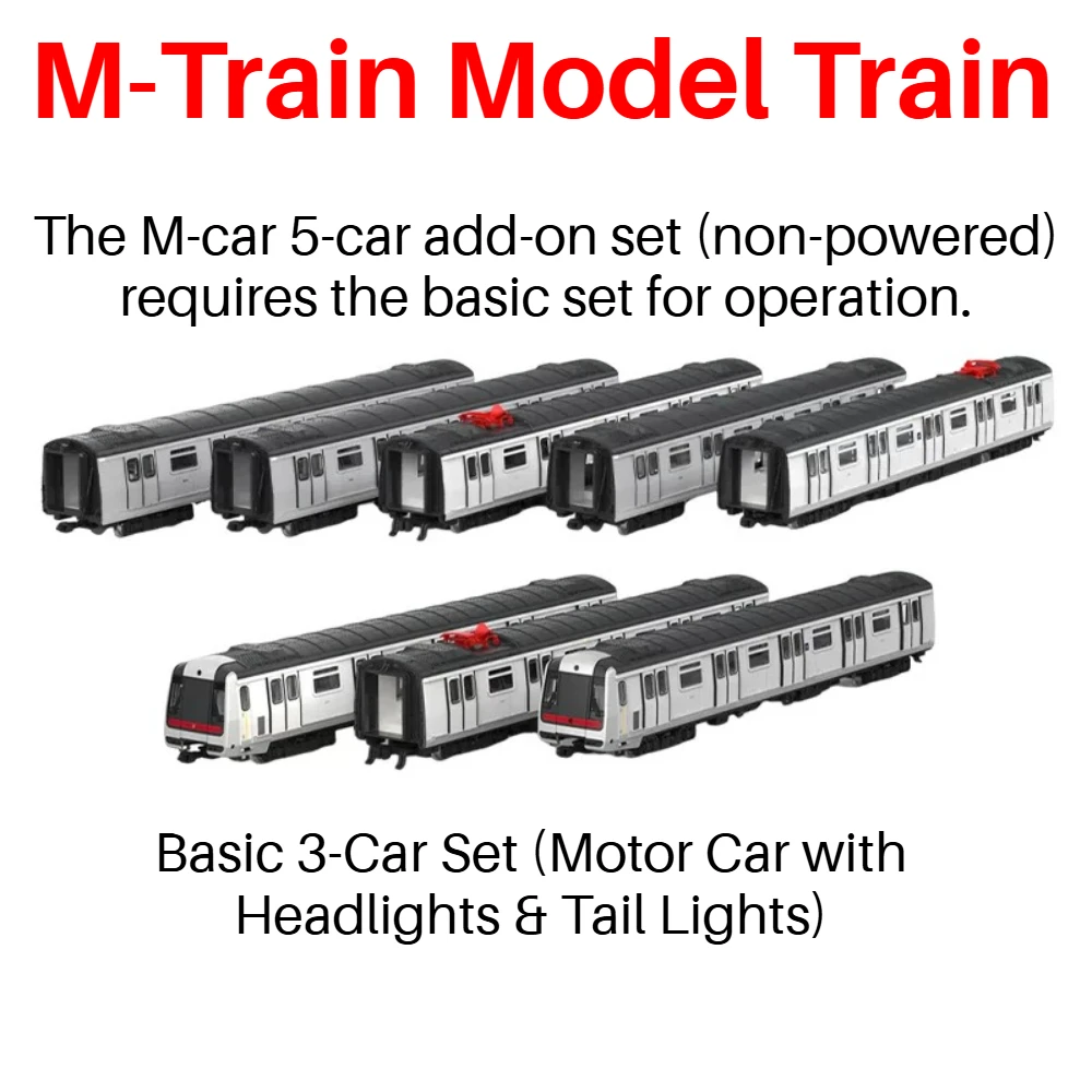 N Scale 1/160 Train Model  M-Train Urban Commuter Metro EMU 3/5 Car Options Lightable Train Set Adult Toy Gifts