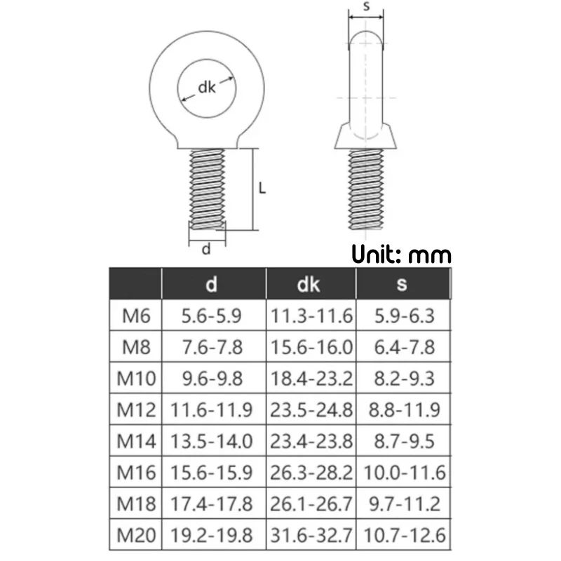 M6 M8 M10 M12 M14 M16 M18 M20 baja karbon putih, baut mata angkat seng cincin bulat pengencang sekrup