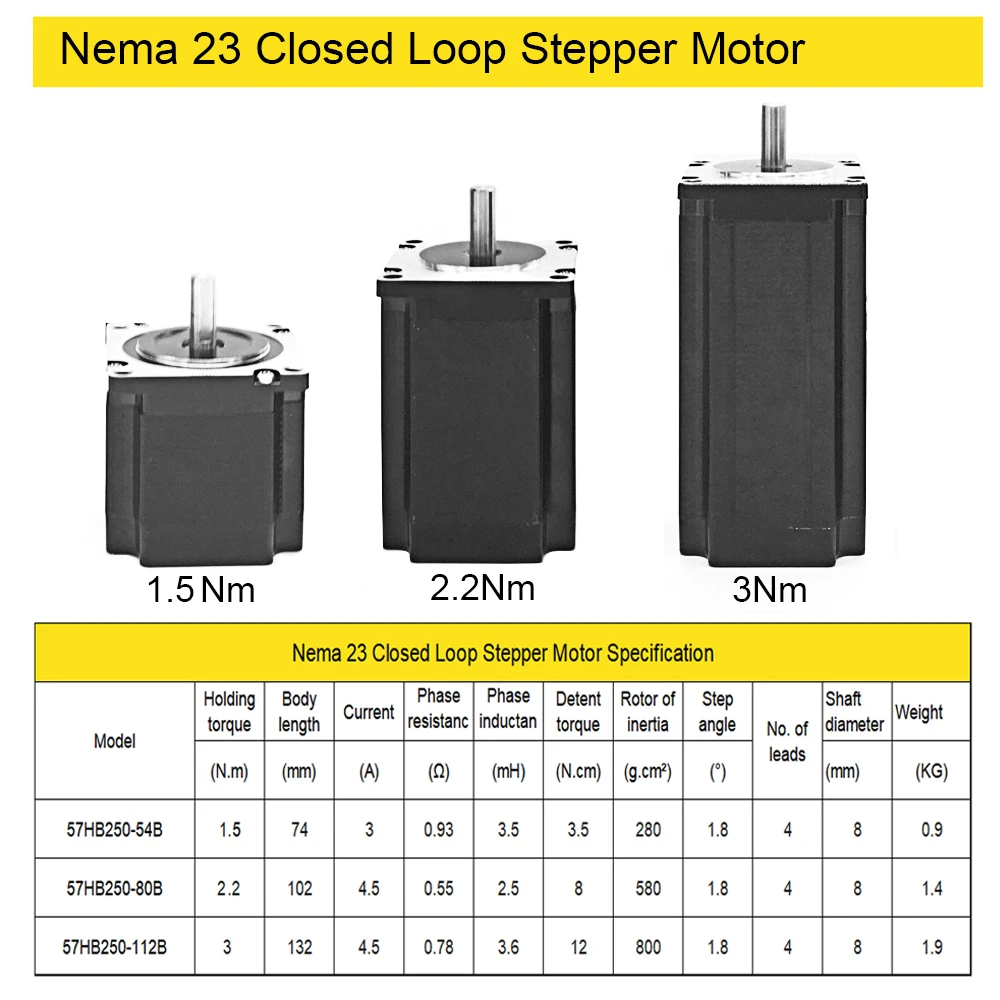 1 3 5 Sets Nema23 Closed Loop Stepper Motor Drive 1.5 2.2 3 Nm DC Hybird Servo Motor Kit DSP 2 PH with Encoder for CNC Router