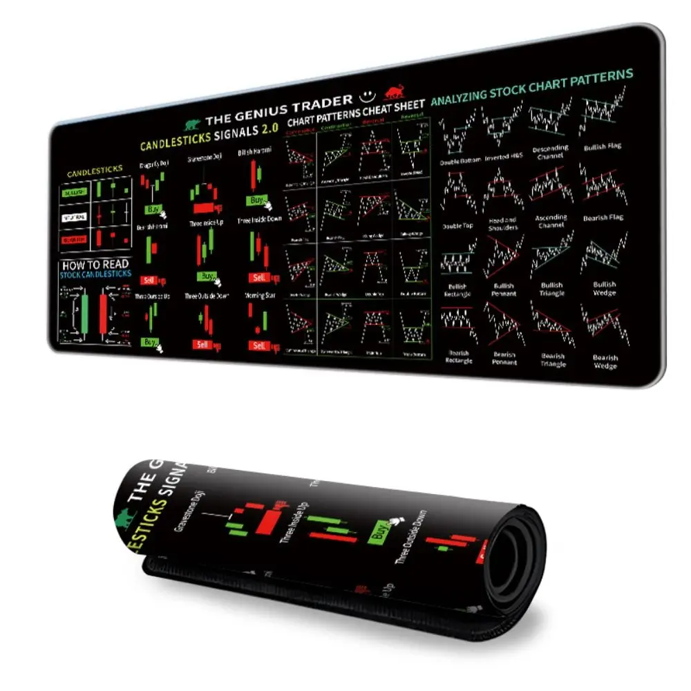 Stock Market Chart Pattern Chart Pattern Mouse Pad Smooth Desk Protector Trader Desk Pad Extended Efficient
