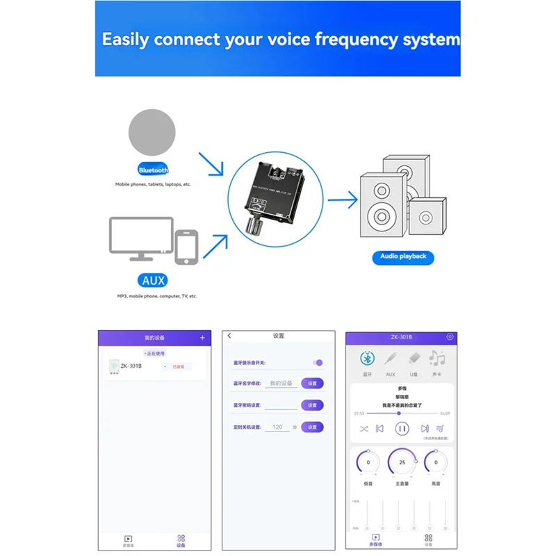 

AS95-ZK-301B Bluetooth Amplifier Board Single Sound 30W Bluetooth Audio Power Amplifier Module Home Video Accessories