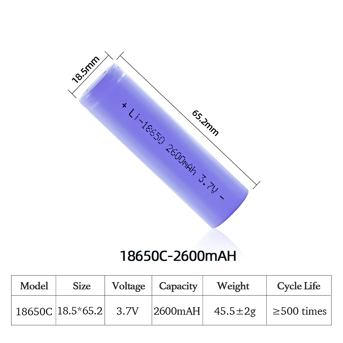 PATOZM 18650 3.7v 2600mAh Lithium-ion Battery for Consumer Electronics/Electric shavers