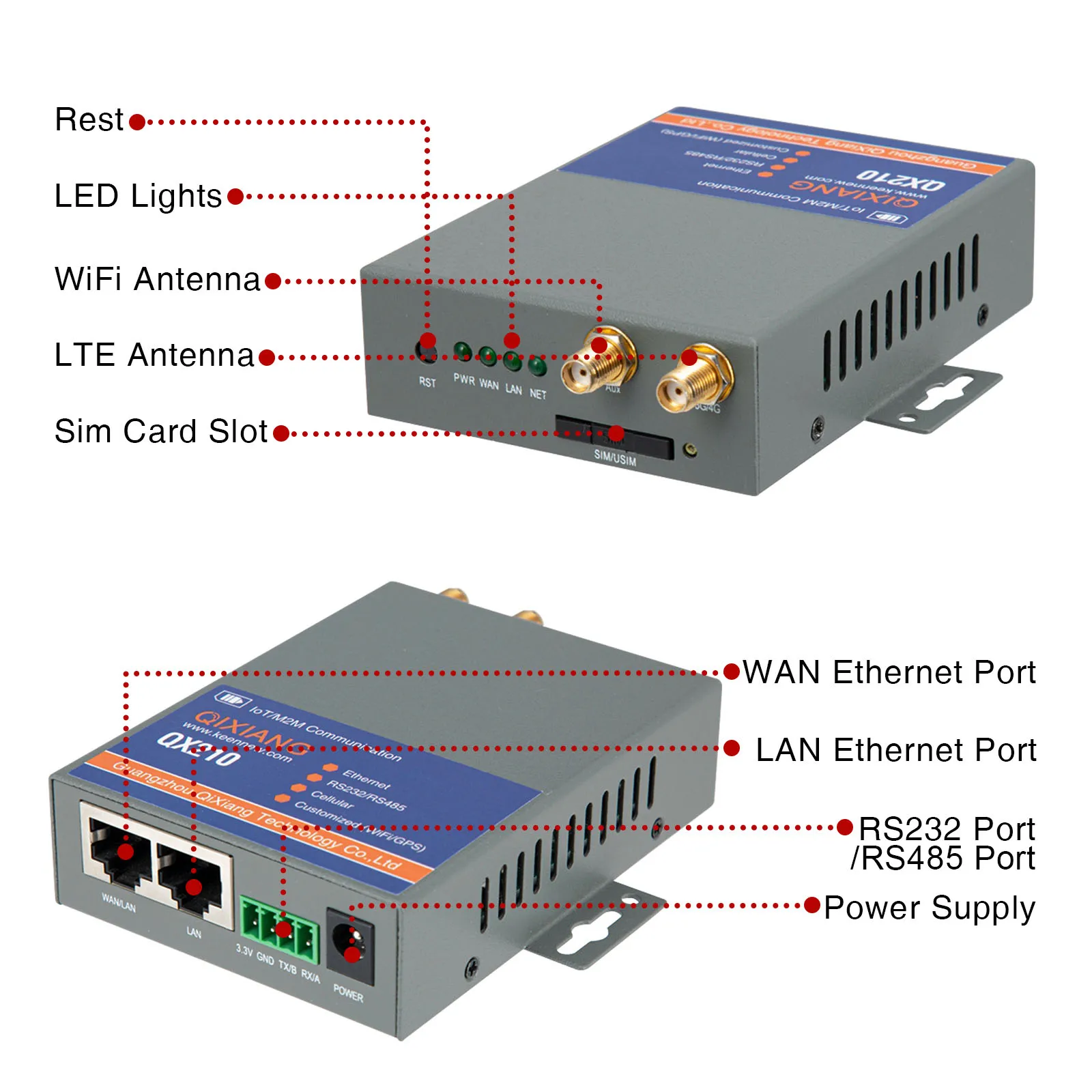 산업 등급 3G/4G 신뢰할 수있는 라우터 사용 프로젝트 IoT M2M 전문 응용