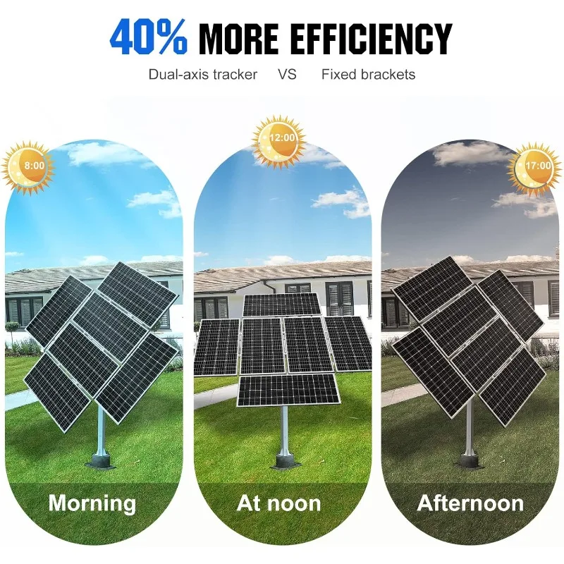 Solar Panel Dual Axis Tracking System Tracker Kit, Ideal for Different Solar Panels, for Yard/Farm/Field,home.