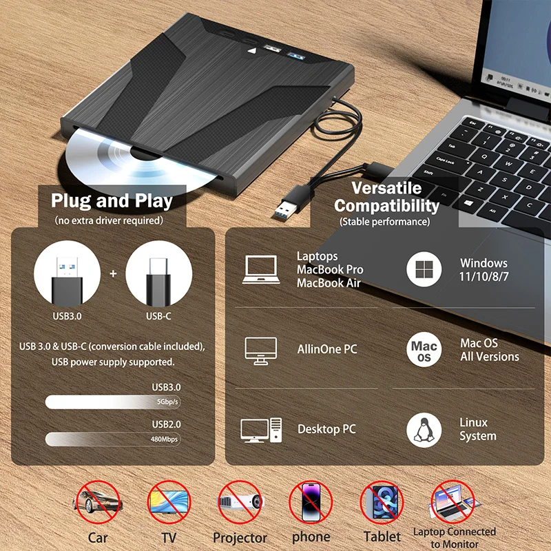 7 in 1 External Blu ray Drive with Storage Bag Sucker Type CD DVD Burner Writer Bluray Player for Laptop PC Windows 11 10 MAC OS
