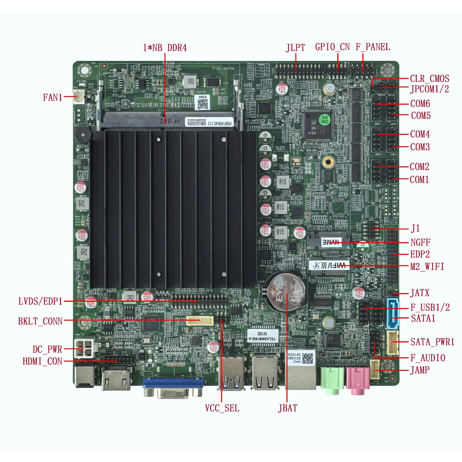 N100 N95 N150 N305 Mini Itx Motherboard Atm Pos Embedded Industrial Control Board for Smart Vending Machine Kiosk