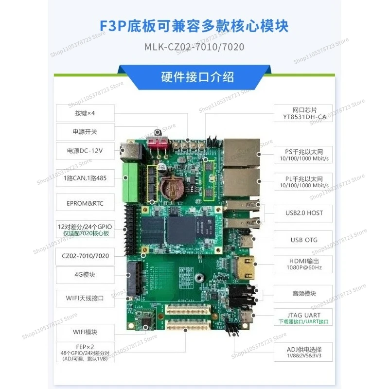 For Development Board-ZYNQ7020/7010-MLK-F3P Dual Core ARM WIFI USB