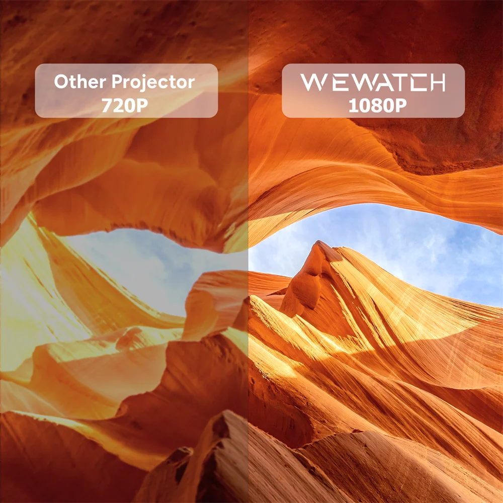 WEWATCH V30แบบพกพามินิสมาร์ทโปรเจคเตอร์ HD Native 1080P WiFi Proyector ลำโพงในตัวโฮมเธียเตอร์เด็กโปรเจคเตอร์