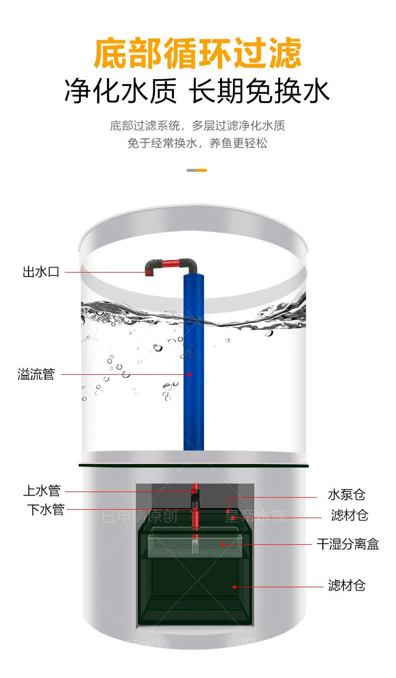 Bottom Filter Aquarium round Medium and Large  Cylindrical Glass Fish Tank Living Room Home Floor Fish Tank