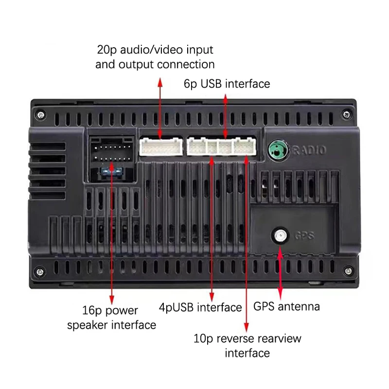 1pcs Car Multimedia Player Wire Harness Plug Connector 6 Pin Dual USB Interface Cable Adapter For Android Radio Navigation
