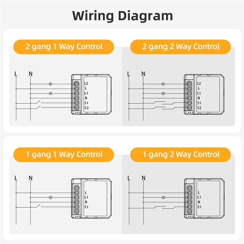 

B03B-Tuya Wifi Smart Dimmer Switch Module 2 Gang Dimmer Light Switch Module APP Remote Control Works With Alexa Google Home Dura
