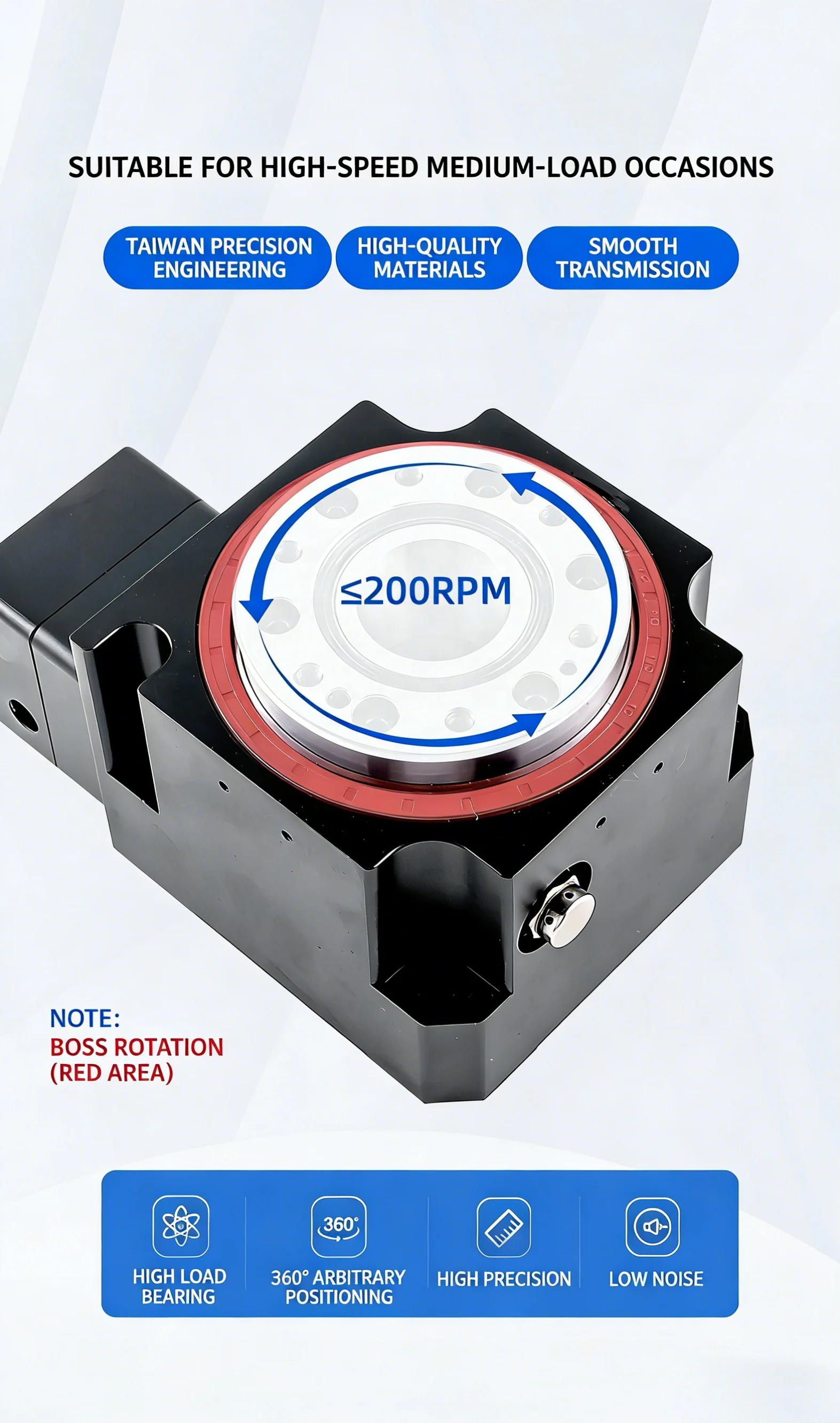 

Серводвигатель 400 Вт с планетарным редуктором ODM, передаточное число 30:1, степень защиты IP55, для тяжелых нагрузок, с крестовыми роликовыми подшипниками, полая вращающаяся платформа