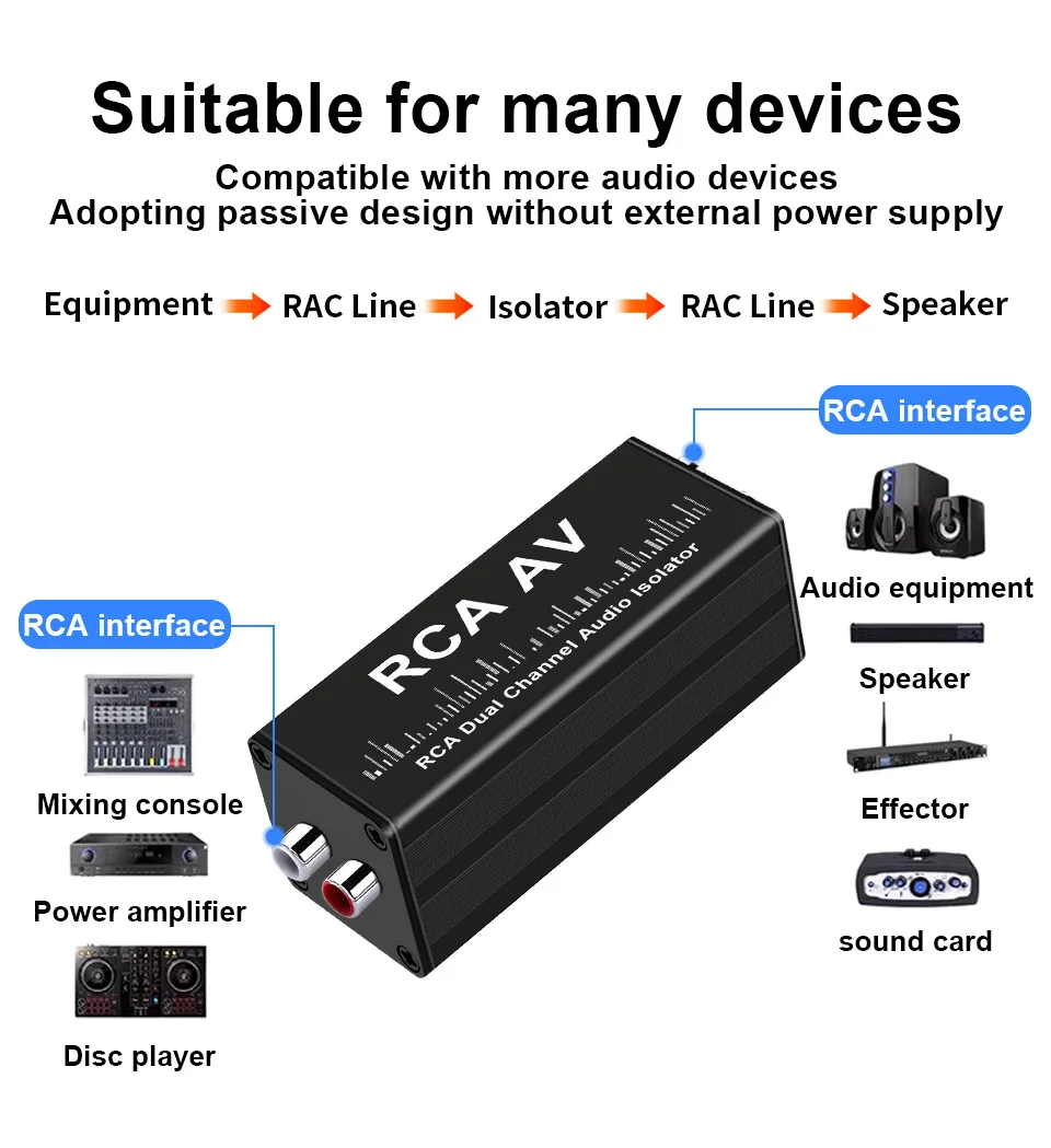 TITAK Audio Looping Isolator RCA Audio Isolator Auto-Audio Strom-Störgeräuschunterdrücker Bodenrauschunterdrückung RCA Ground Pass Filter Audio Looping Isolator RCA Audio Isolator Car Audio Current Sound Canceller Bott – Detail 2