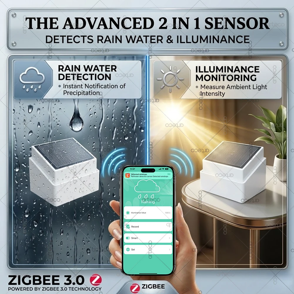 Smart Zigbee 3.0 Rain Drop Sensor With Light Detector Water Leak Sensor Real Time Monitor For Tuya/Home Assistant Z2M/Smart Life view 3