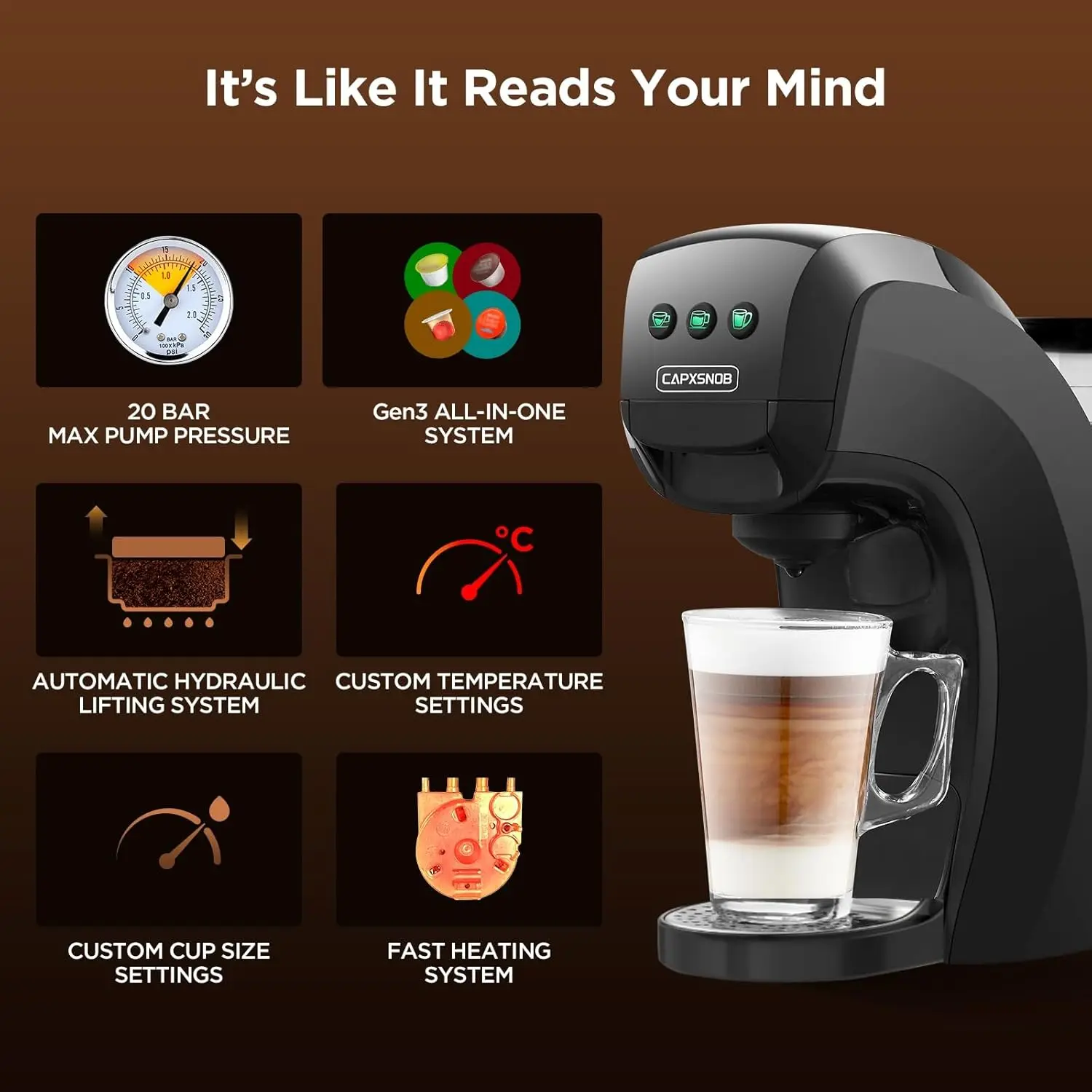 [سعر مخفض! ]Warriors1 ماكينة صنع القهوة ذات الخدمة الواحدة لكوب Keurig K، ماكينة إسبريسو لـ Nespresso Original، Dolce Gusto Po