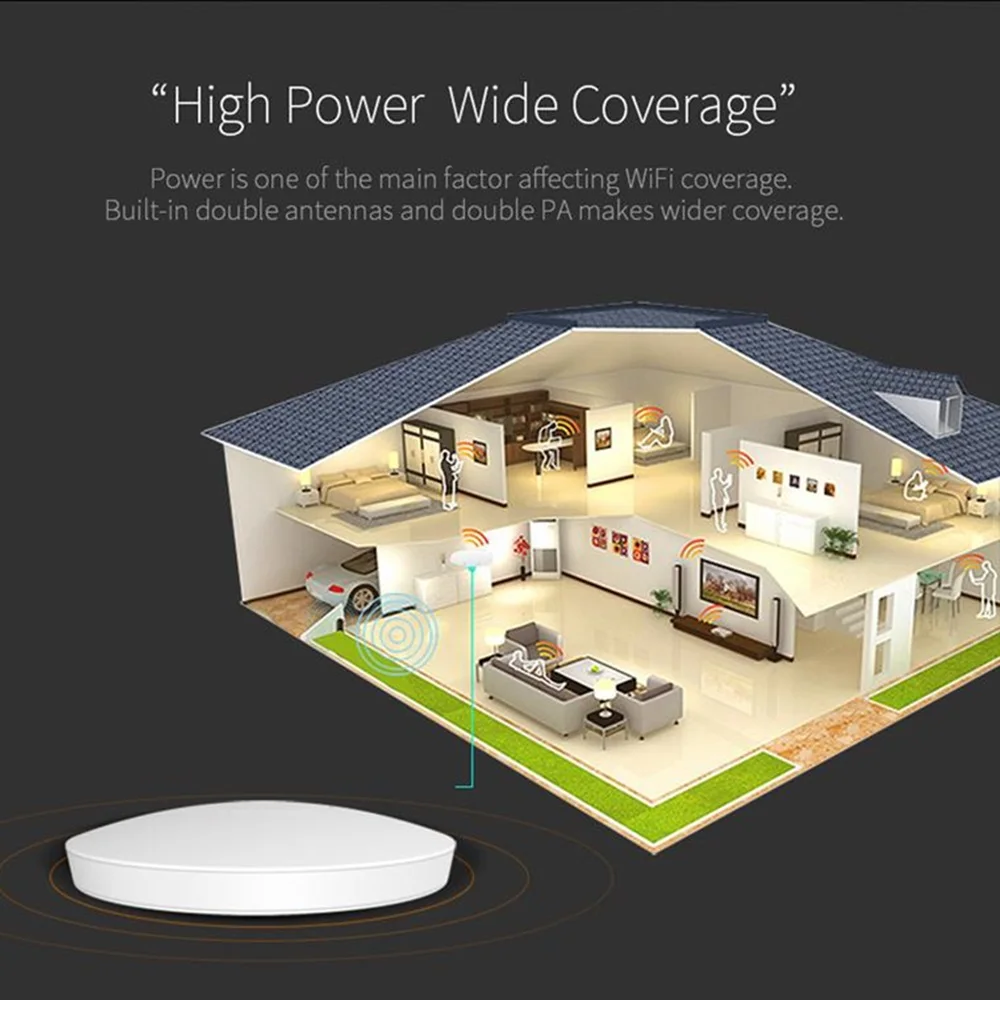 Pix-link CWR01 300Mbps nirkabel, Dual Band langit-langit dalam ruangan AP WiFi Repeater dinding dipasang Wifi titik akses POE catu daya