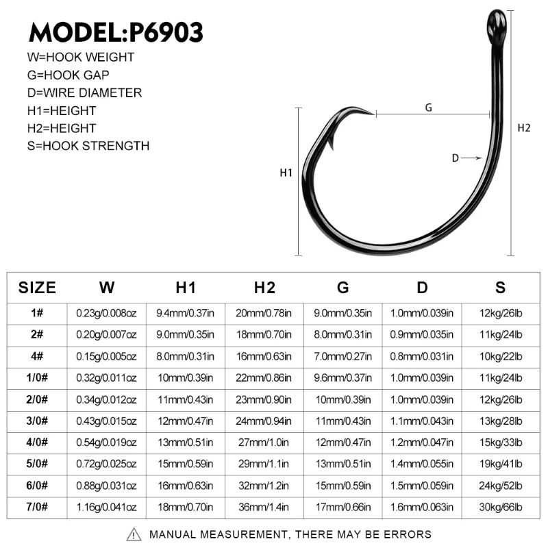 High carbon steel devil deep-sea large object sea fishing eagle beak hook boat fishing turn back hook lure fish hook wholesale