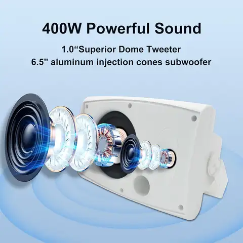 8 best sales दीवार स्पीकर - №3