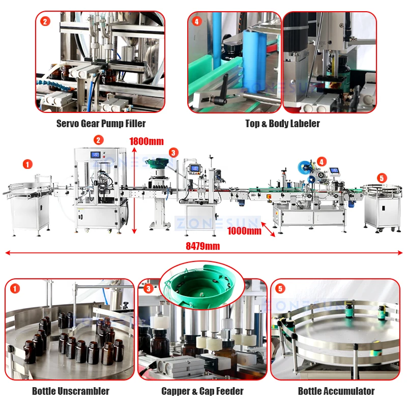 Zonesun ZS-FAL180F8 linea di confezionamento del miele linea di produzione del miele confezionatrice per sciroppo riempitrice tappatrice ed etichettatrice