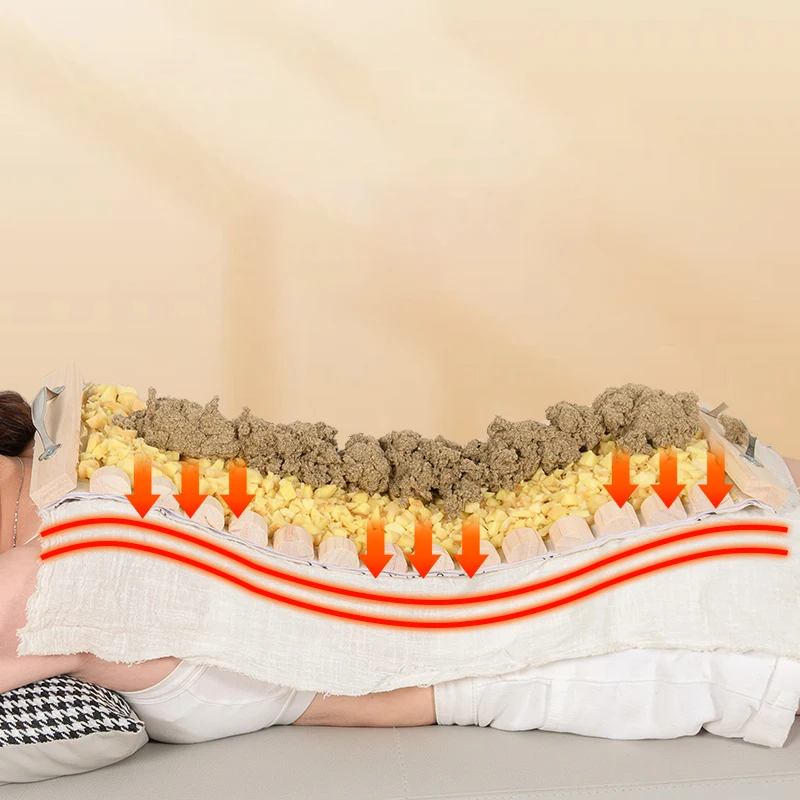 Traditionelle Feuerdrachen-Moxibustion: Wärmetherapie für den Rücken, Moxa zur Entstauung des Bauchmeridians, Gesundheitspflegepraxis – Medizin – Detail 3
