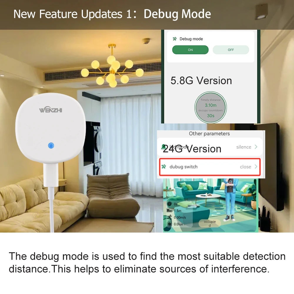 ZigBee/WiFi MmWave 人存在センサーレーダー動き体の動きの検出照度 Tuya スマートライフホームアシスタント